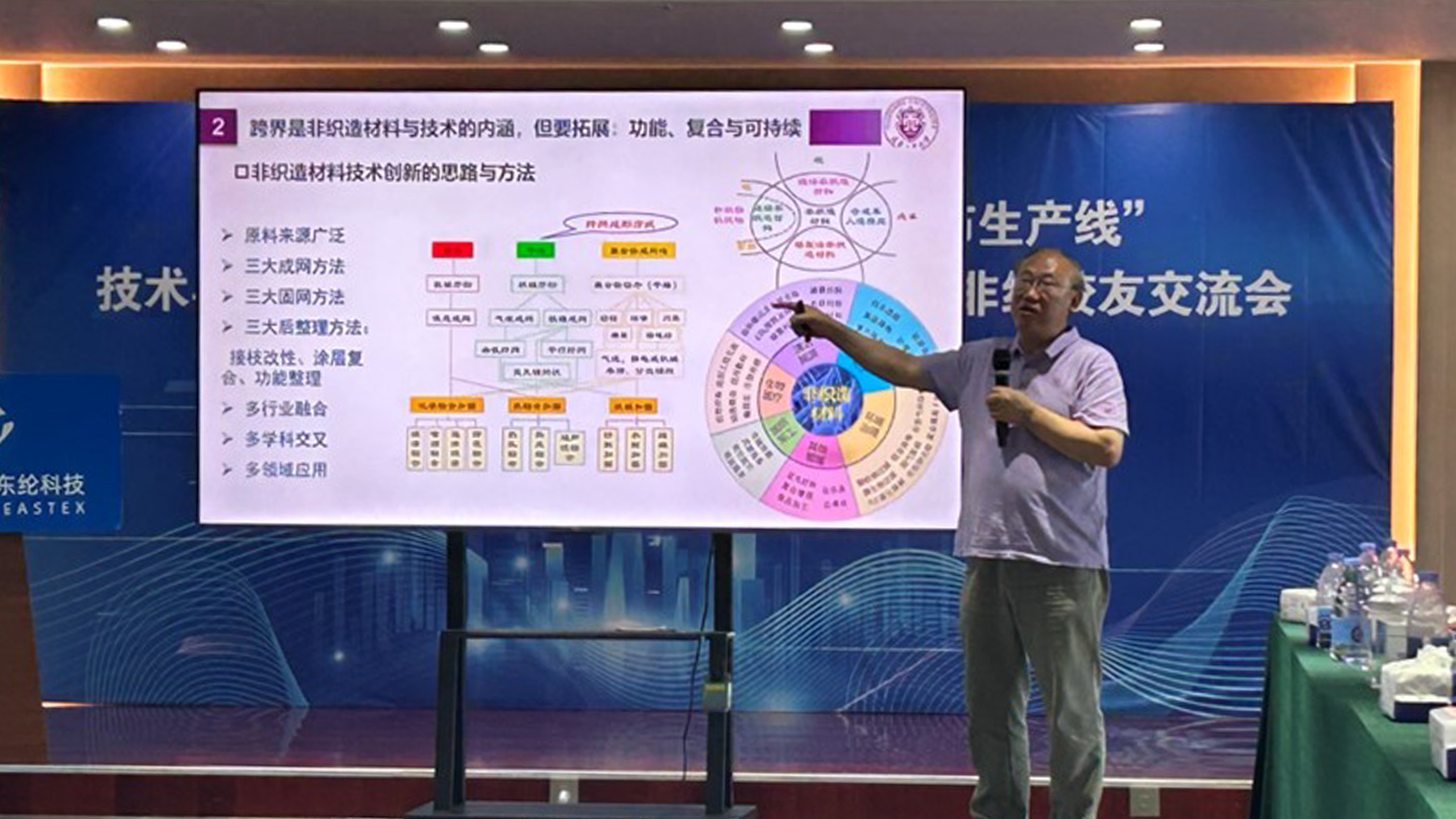 “東綸科技高端醫衛用水刺非織造布生產線”技術與應用高端論壇<br>在天津濱海成功舉辦